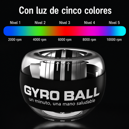 Gyroball