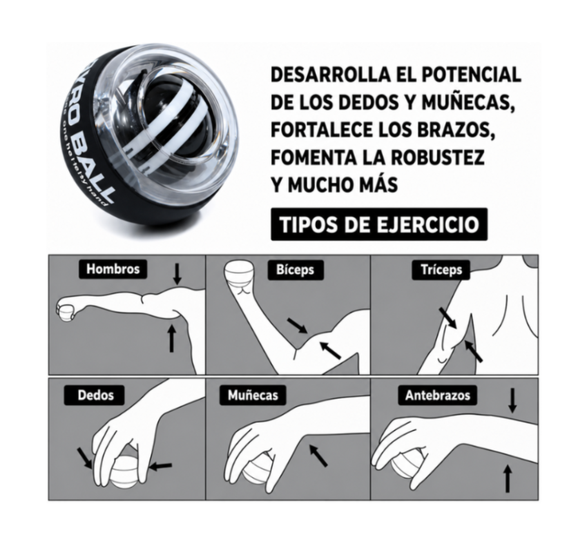 Gyroball
