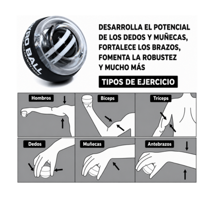Gyroball